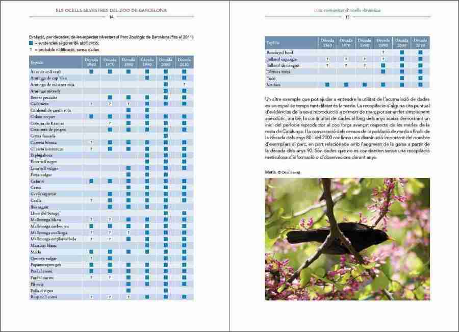 Els ocells silvestres del Zoo de Barcelona sample page