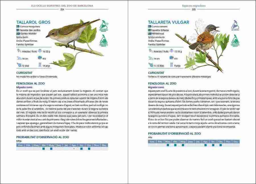 Els ocells silvestres del Zoo de Barcelona sample page