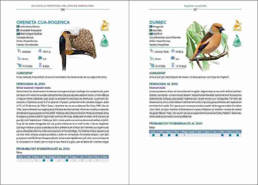 Els ocells silvestres del Zoo de Barcelona sample page